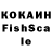 ЭКСТАЗИ mix Fotis Charchalakis